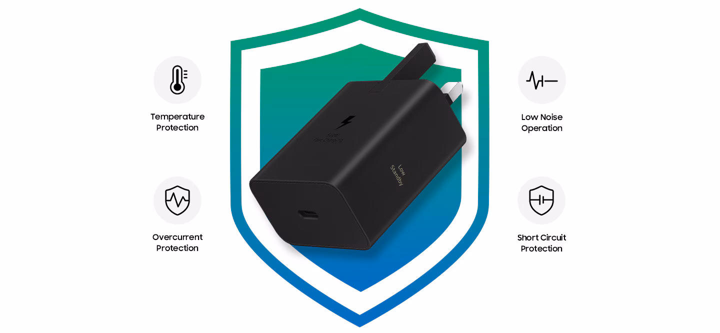 Super Fast Charging up to max 60W